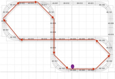 gleisplan2.jpg (118.57 KiB) 14835 mal betrachtet lila markiert: Anschlusskabel zu Power Pack